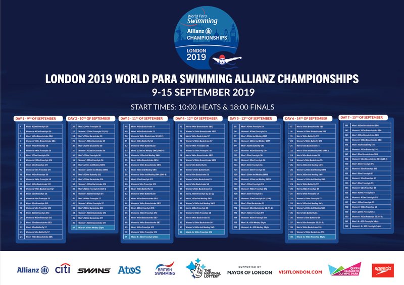 World Swimming Championships 2024 Schedule Image to u